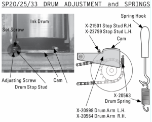 sp20.inkjdrum