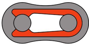 RollerChainLink